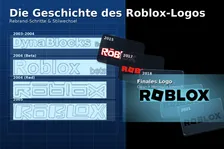 Roblox Logo History: How the Brand Evolved from 2004 to Today